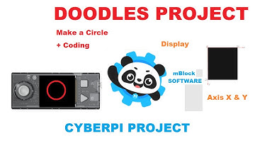 HOW TO MAKE A CIRCLE WITH CYBERPI DISPLAY PROGRAM - DOODLES BLOCK PROGRAM #TERM_2