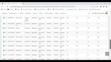 Download HWC SD Report from HWC Portal