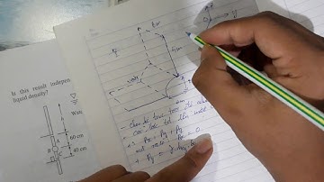 Cơ Chất Lỏng - Thủy Lực và Khí Nén ( Áp lực tác dụng lên thành mặt cong) - Bài 8 | Zenda Tran