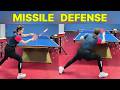 Stop Swinging, Start Intercepting: The "Missile Defense" Secret to Perfect Blocking