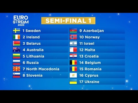 Eurostream 2020 - Semi-Final 1