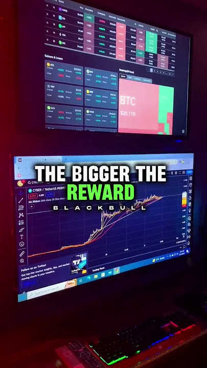 ALWAYS REMEMBER 🔥💸 JOIN BLACK BULL SIGNAL #stockmarket #trading #cyptocurrency #busniess