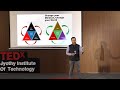 Mindfulness: The Art of Synchronous living | Proshanjit Dey | TEDxJyothy Institute of Technology