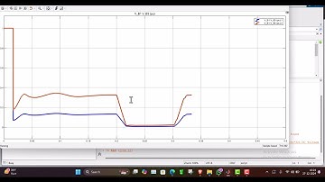 PID Tuning with GA PSO in Microgrid MATLAB  | MATLABSolutions