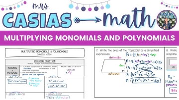 Multiplying Polynomials by Monomials | Algebra 1 Lesson