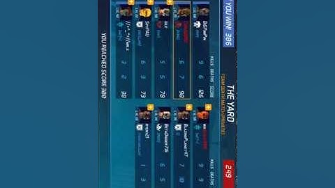 Tips and tricks to become a pro player in maskgun