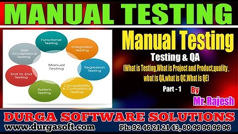 Manual Testing | Testing and QA Part -1 by Rajesh
