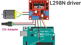 DC motor driver L298N With Arduino in Hindi | Arduino programming in Hindi | Arduino Titan