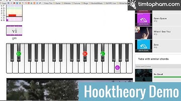 Hooktheory Demo and Overview
