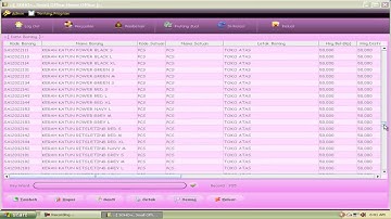 Tutorial Khanza SOHO+, Software Penjualan