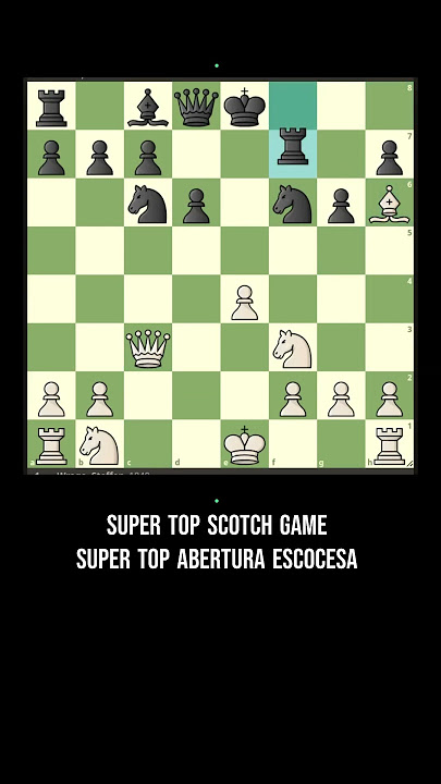 Clube de Xadrez Online - 🔑 TORNEIO TEMÁTICO DA DEFESA SICILIANA DRAGÃO  ACELERADO 🔑 🛑 LANCES: 1.e4 c5 2.Cf3 Cc6 3.d4 cxd4 4.Cxd4 g6 - Brancas  Jogam 🙋🏻‍♂️ Vamos jogar um TORNEIO