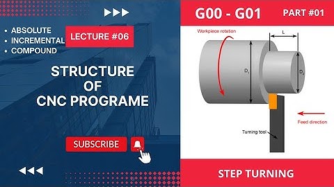 structure of programming | Part #01 | step turning example | Absolute | Incremental | Compound |