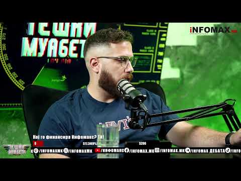 „Тешки Муабети“ со Мечка и Миќо, епизода 201, сезона 5, 23.06.2025