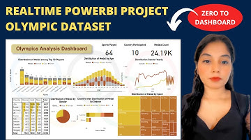 Power BI Real-Time Project |Olympics Data Analysis part 1 Complete End to End Dashboard |