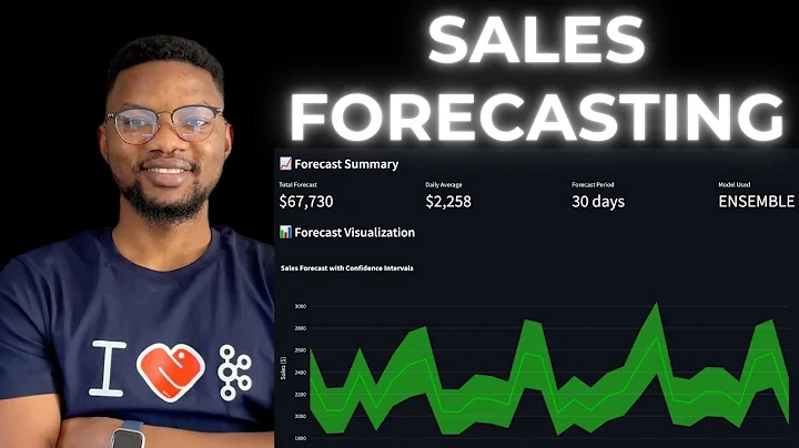 Building Realtime End to End Sales Forecasting AI from Scratch