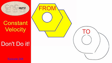 Constant Velocity - Don