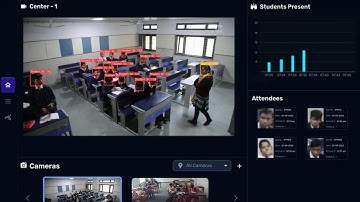 Attendance Management and Reporting using Intelligent Cameras