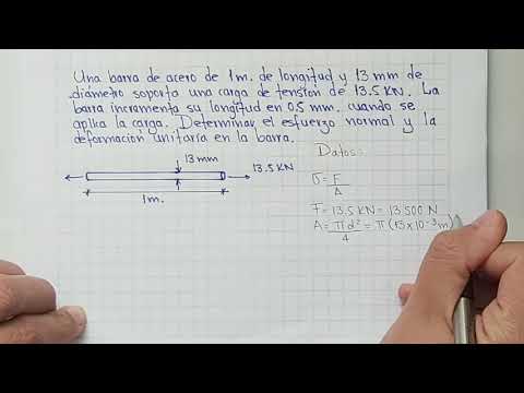 Video: ¿Cómo se calcula el esfuerzo en física?