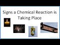 Signs of Chemical Reactions in Everyday Life