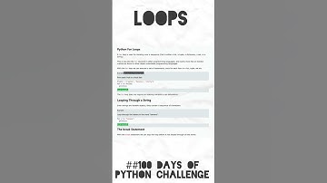 Day 12 of my 100 days of python challenge #python #100daysofpython