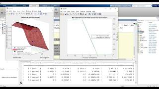 MATLAB SVM tutorial (fitcsvm)