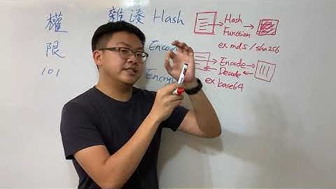 12 成為看起來很強的後端：編碼 Encode