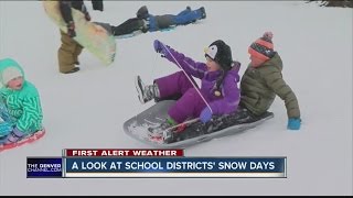 School Districts Snow Days In 2015-2016