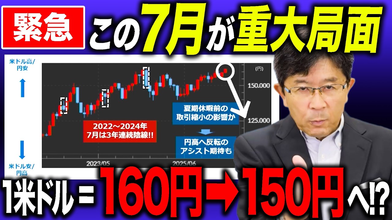 【7月に円安終了、150円へ反転!?】今年の夏に米ドル/円は162円超から150円へトレンド転換できるのか？為替介入の時期と効果の見通しについて
