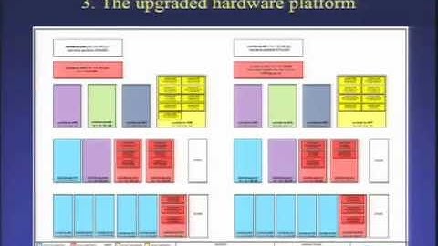 Deploying a Lustre File System for the HPC Platform of the Research Area of the Bank of Italy