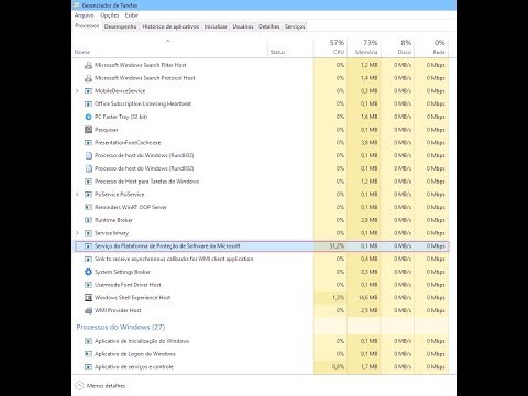 DESATIVAR - Serviço da Plataforma de Proteção de Software da Microsoft