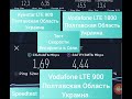 Тест Скорости Интернета в Селе в Глуши (Полтавская Область) Украина LTE 1800-900 Мгц Частоты. VF-Ua