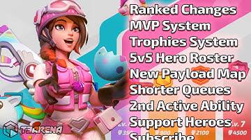 *EVERYTHING NEW* in MAY 19TH UPDATE in 2 MINUTES⏳ - T3 Arena