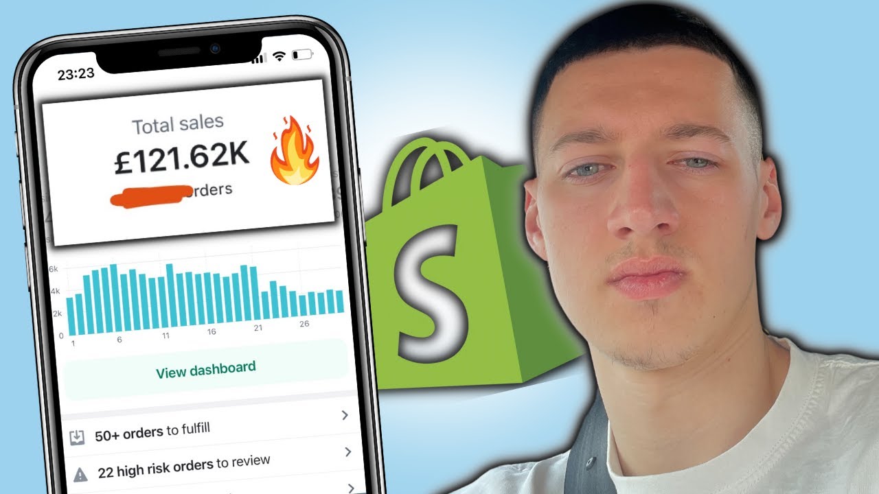 The Only Shopify Dropshipping Guide You Will Ever Need (FOR BEGINNERS ...