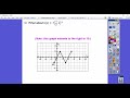 Transformations of Function Graphs Quiz