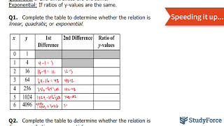 Determine Exponential Relation from a Table of Values (Common Ratio)