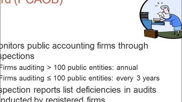 PCAOB
