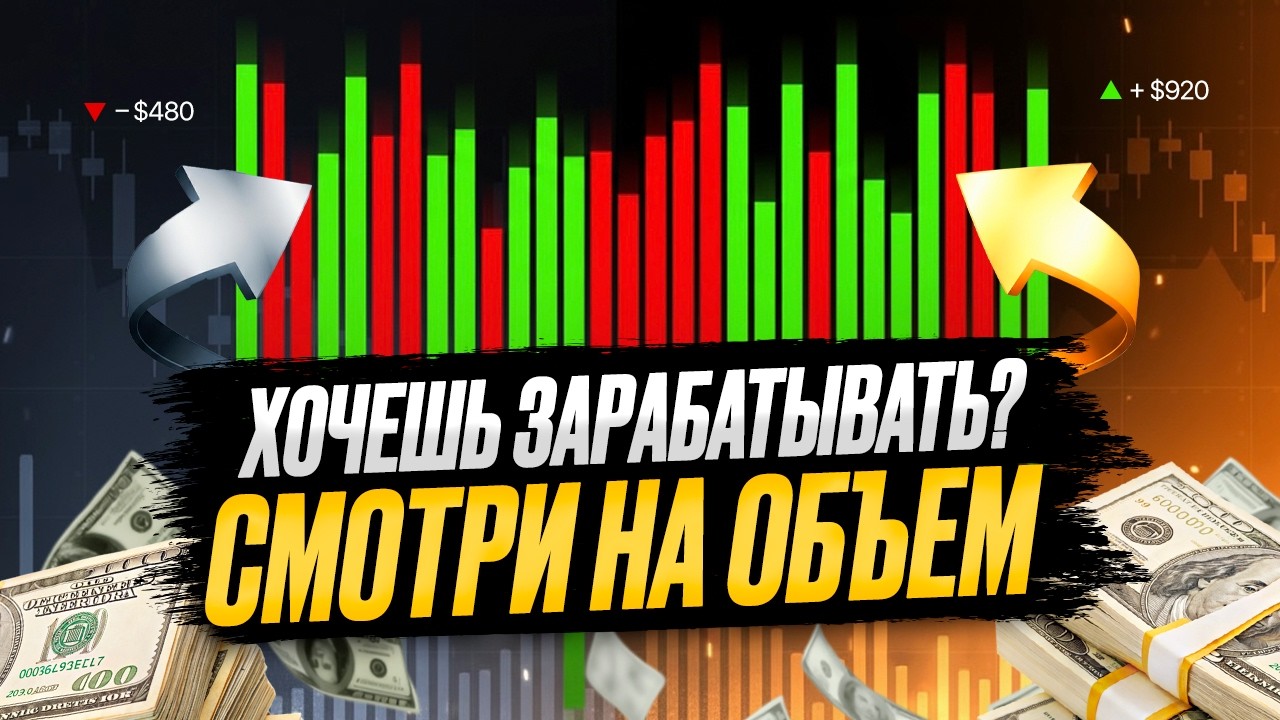 Урок №28: Что такое объемы и как они показывают силу ры… — Transcript