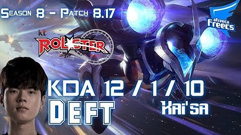 KT Deft KAI