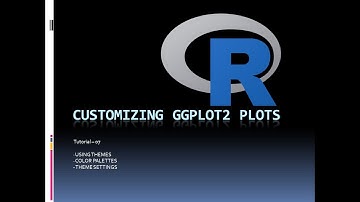 Tutorial 07 Customizing ggplot2 plots