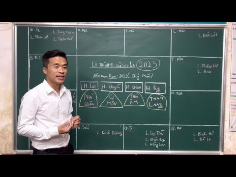 Video Lộ Trình Đi Của Các Sao Lưu Năm 2023 Để Xem Vận Hạn ||... - youtube
