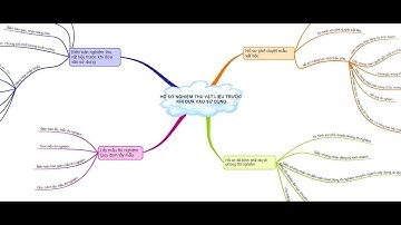 Hướng dẫn lập hồ sơ NGHIỆM THU VẬT LIỆU trước khi đưa vào sử dụng - FULL 4 bước