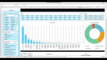 Hiring dashboard in Excel - Buy from https://premiumexcel.etsy.com