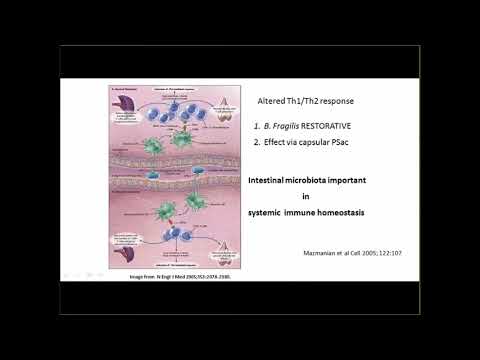 Video: Geografické Variace V Etiologii, Epidemiologii A Mikrobiologii Bronchiektázie