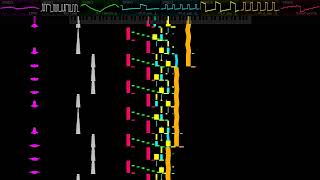 Schutzwall - Original Composition - FamiTracker Konami VRC6