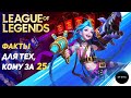 Обзор RIOT GAMES  - LEAGUE OF LEGENDS.