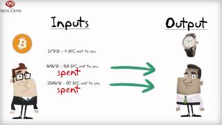 Inputs - Bitcoin's Change