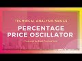 Using Price Oscillators in a Trending Market