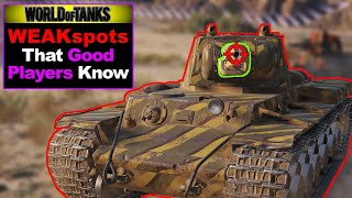 Useful Weakspots - World Of Tanks Guide