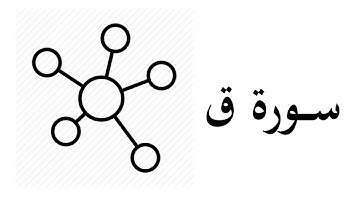 #50 موضوعات ومقاصد سورة ق
