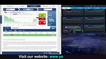 Binary Matrix Pro Live Recording 4-30-2014 - 21 Wins 5 losses | Binary Matrix Pro is Working